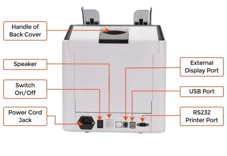 Al-950 2 Pockets Multi Currency Mix Banknote Money Counter and Sorter Bill Counter Professional Bill Sorter Machine